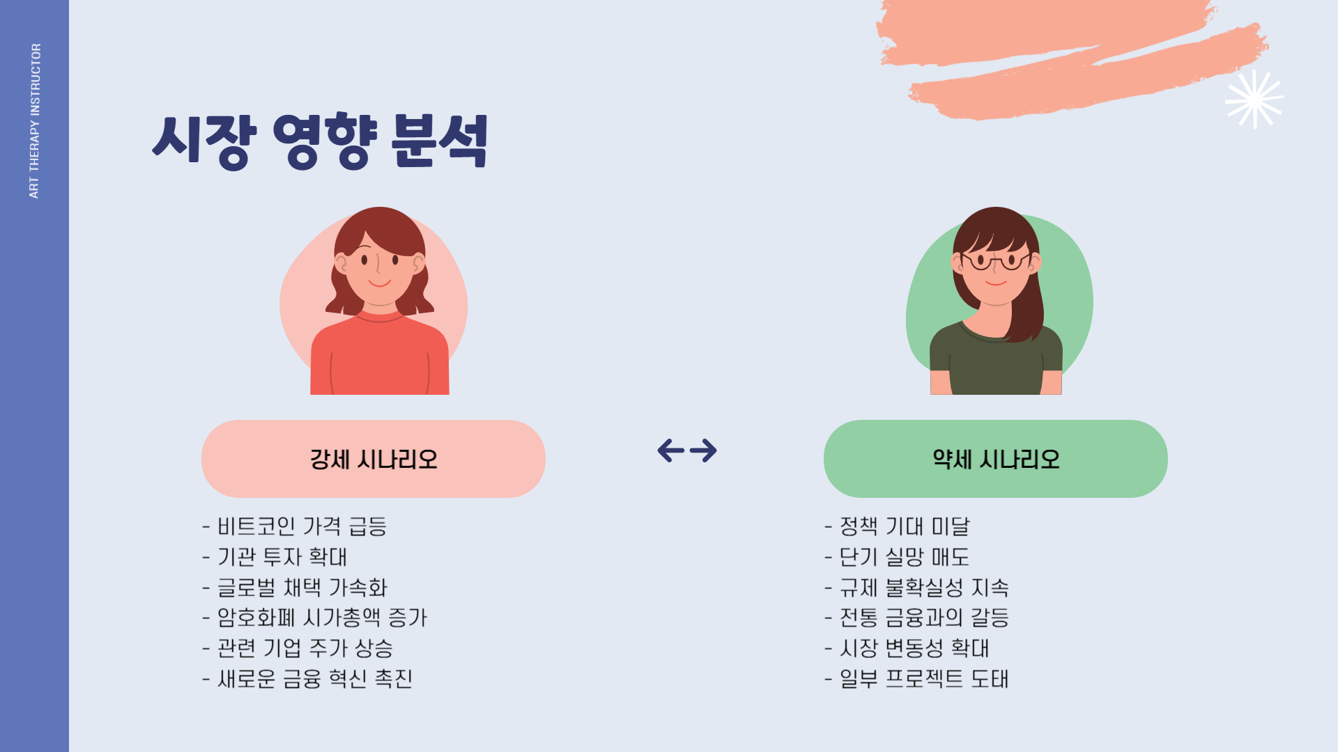 백악관 크립토 서밋 한국시간