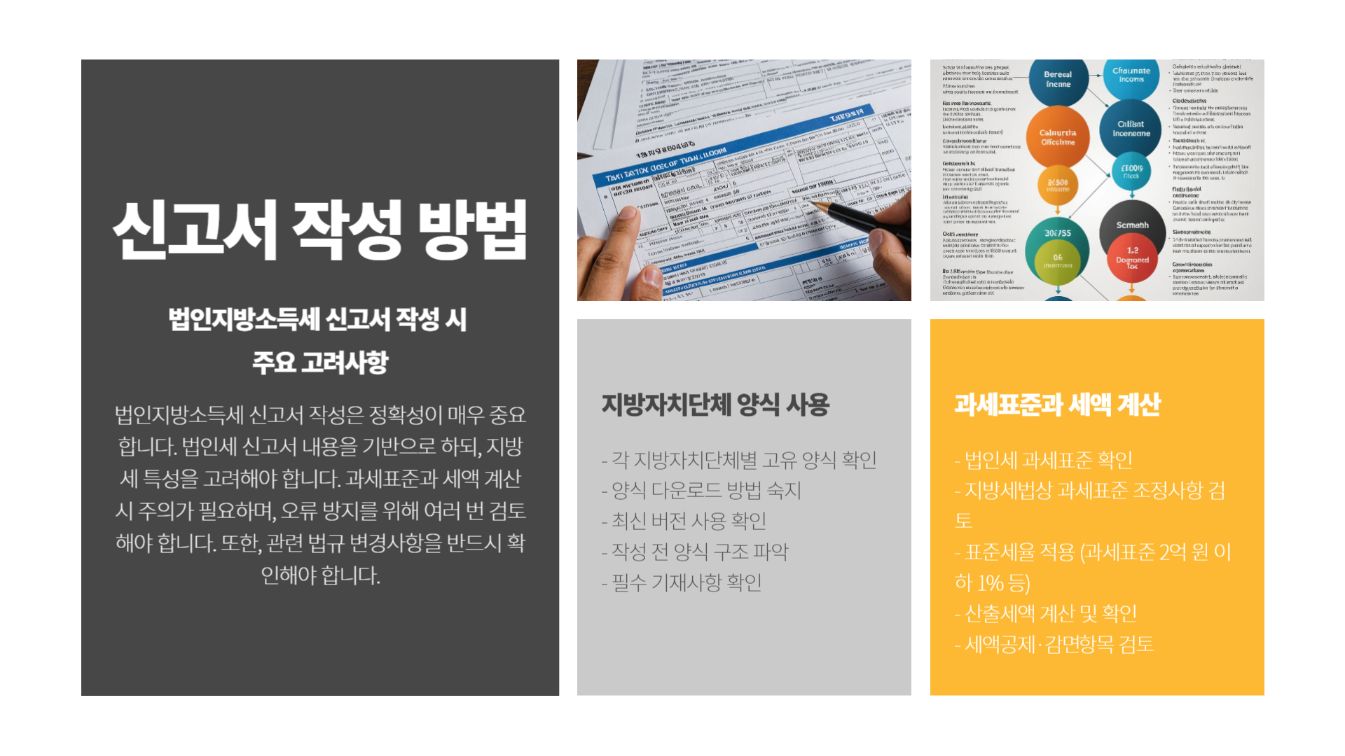 법인지방소득세 신고 방법 총정리