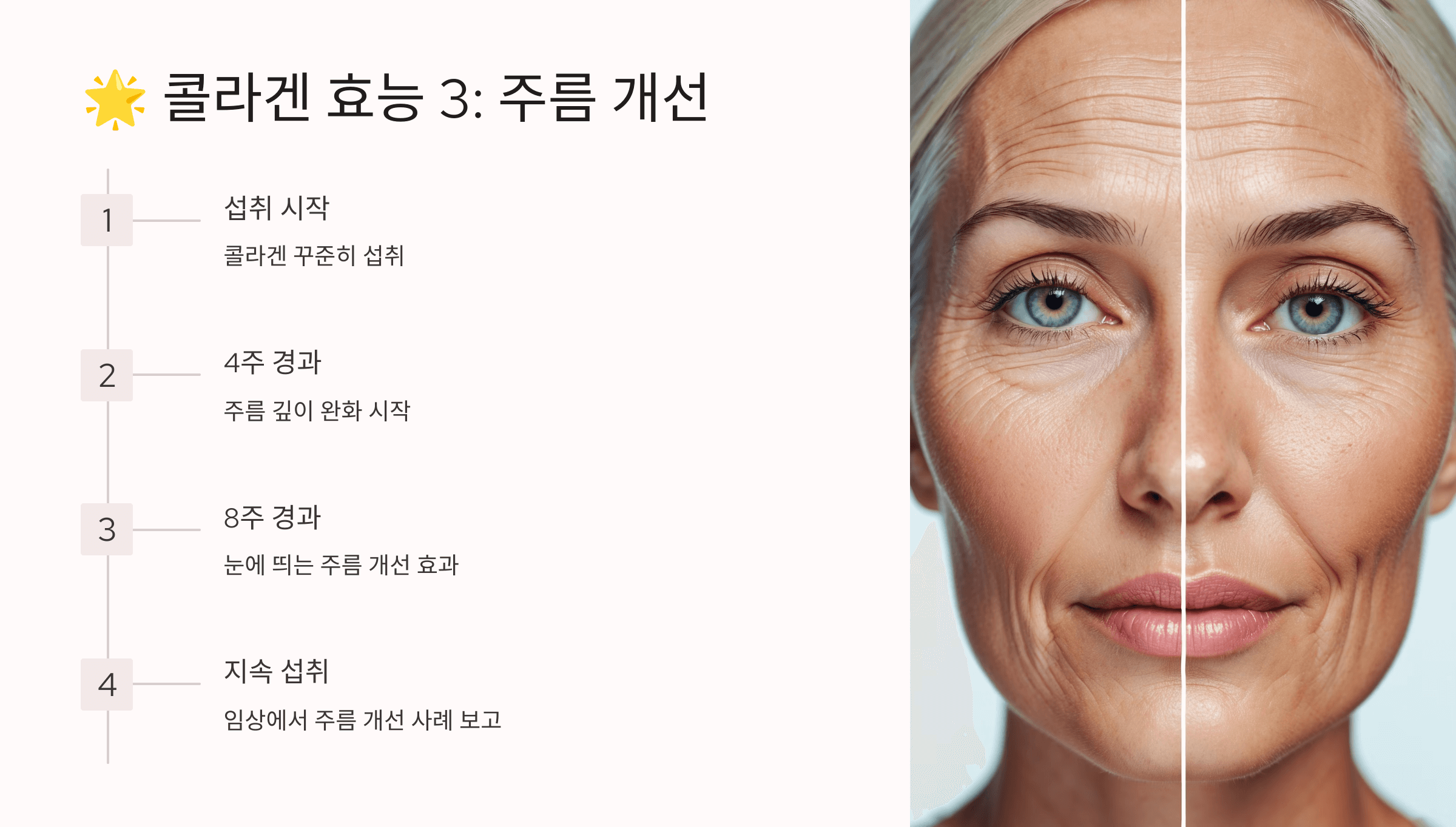 콜라겐과 관련된 사진입니다.
