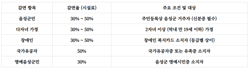 백야자연휴양림