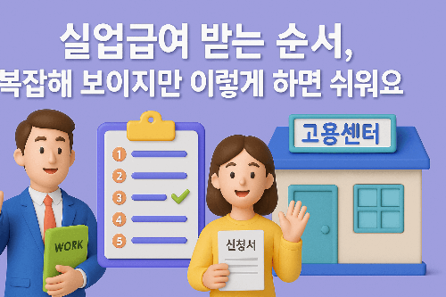 실업급여 받는 순서 설명하는 웹툰