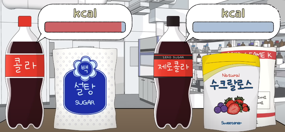 제로콜라와 콜라의 감미료 함유량