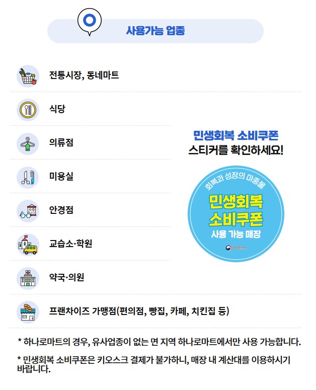 2차 민생회복지원금 신청방법부터 사용처까지 총정리