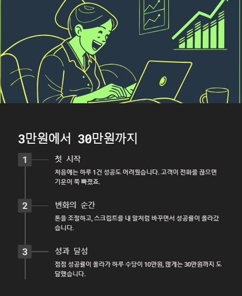 3만원에서 30만원까지
