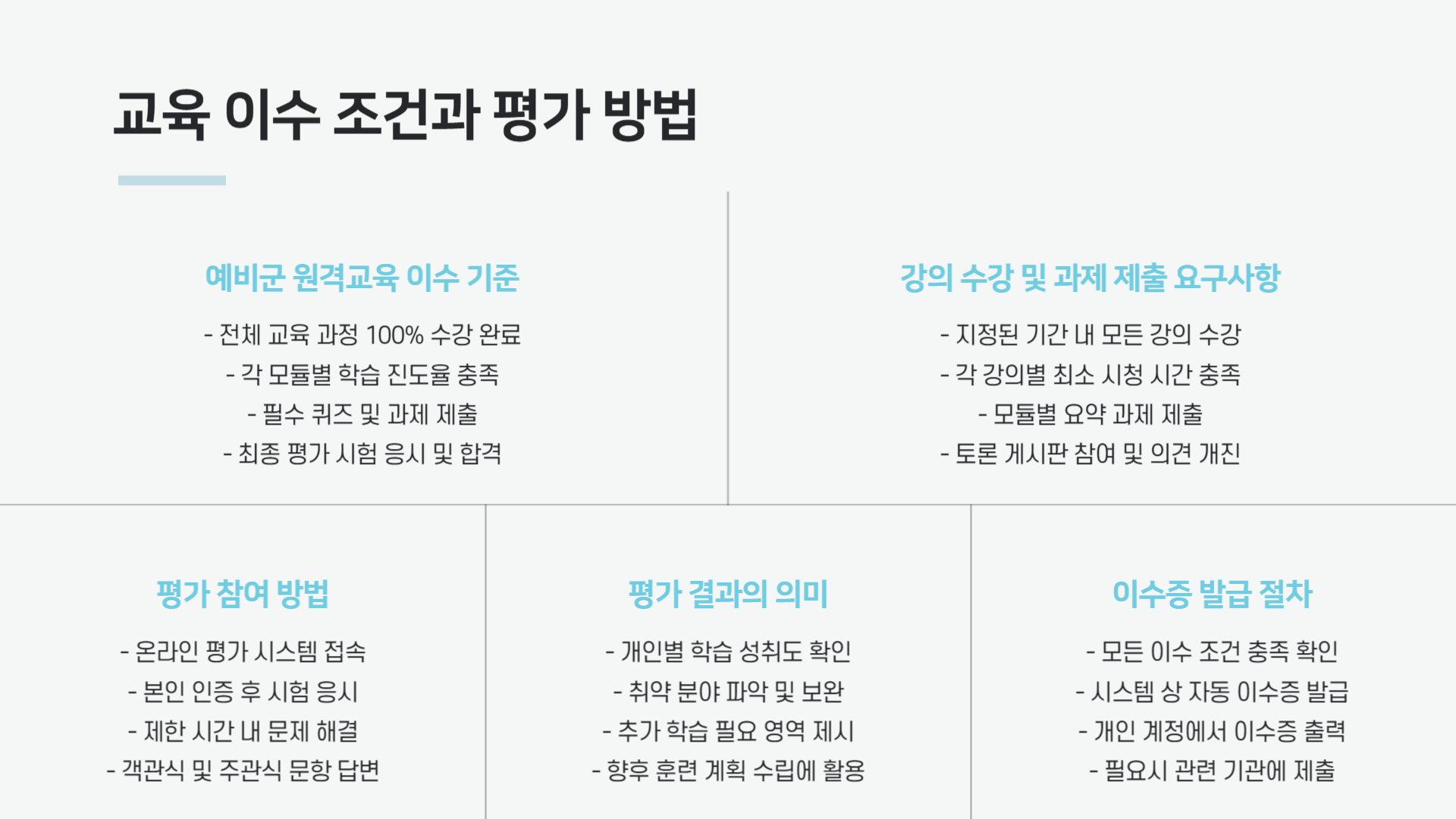 예비군 원격 교육 완벽 가이드