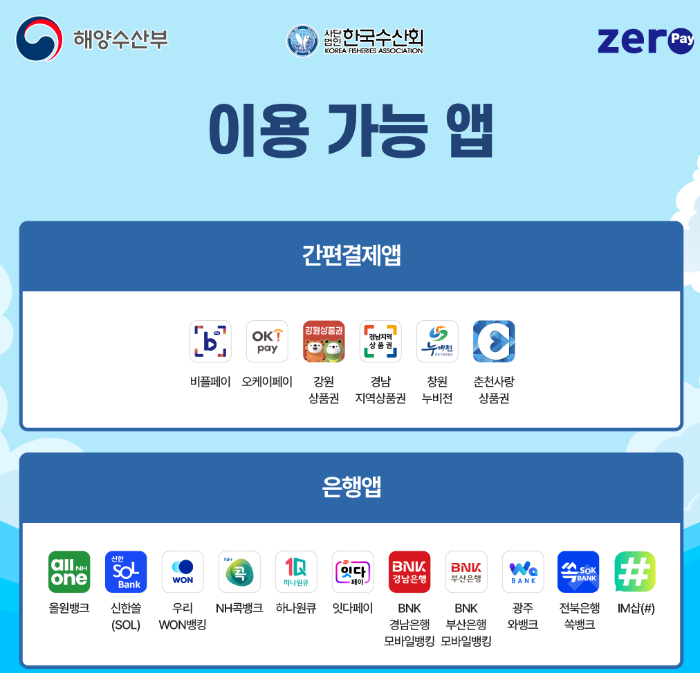 수산대전 상품권