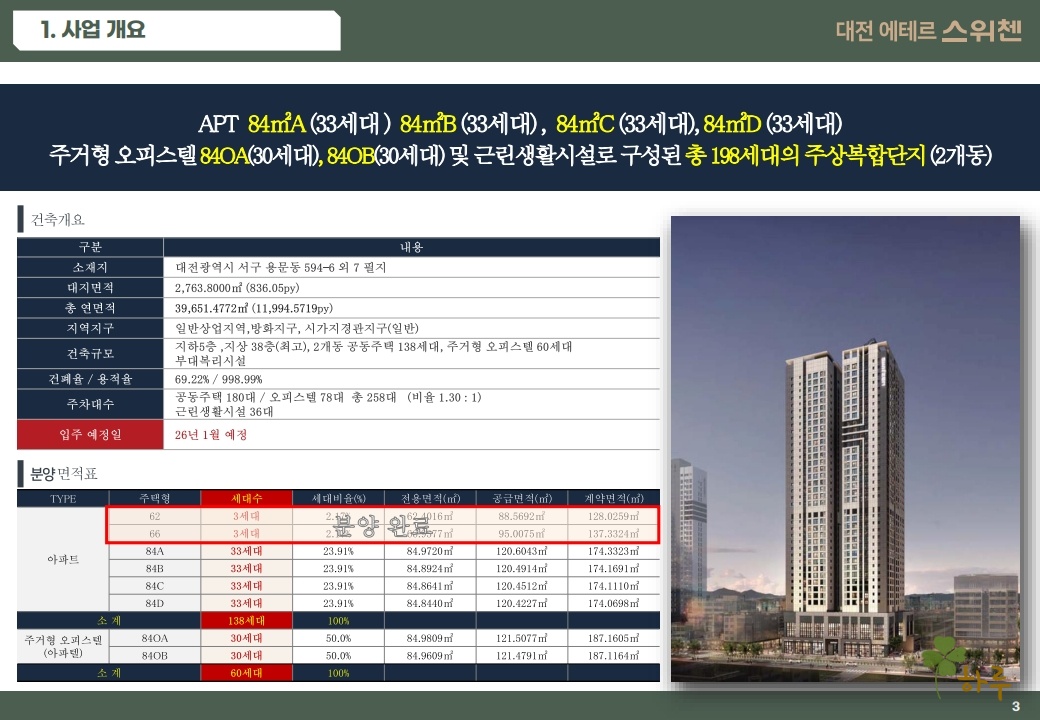 용문동에테르스위첸