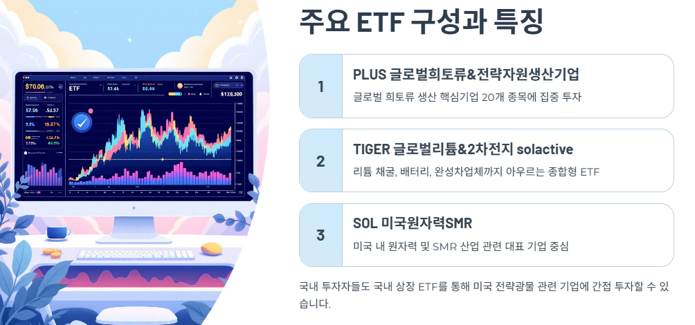 주요 ETF 구성과 특징