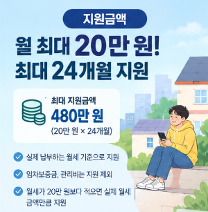 청년월세지원과 청년월세특별지원 조금 다른 신청방법과 지원대상 총정리!