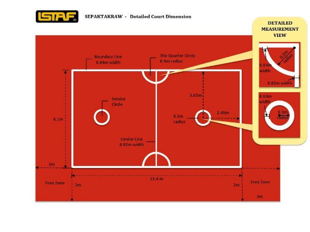 세팍타크로코트2