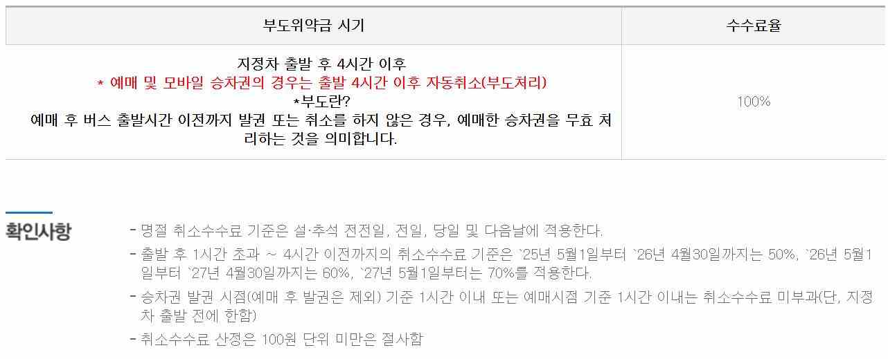 공항버스 예매 어플, 예약 방법