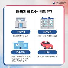 2025년 삼일절 태극기 다는 법 정확한 방법과 유의사항