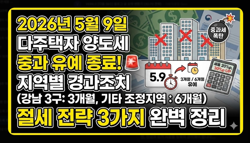 다주택자 양도세 중과 폐지 시기 [5월 9일 확정] 2026년 대응 전략 3가지 및 세금 부담 분석