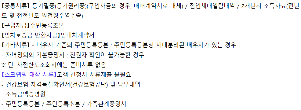 우리은행 주택담보대출