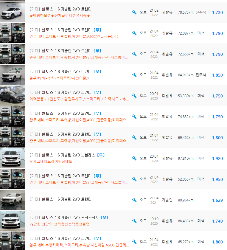 셀토스 1.6 가솔린 등급 중고차 가격 : 1,550만원 ~ 2,890만원