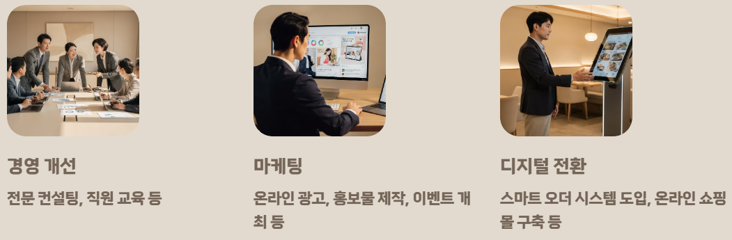 소상공인 경영안정자금 신청 방법