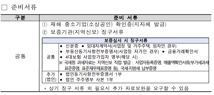 소상공인-정책자금-신청