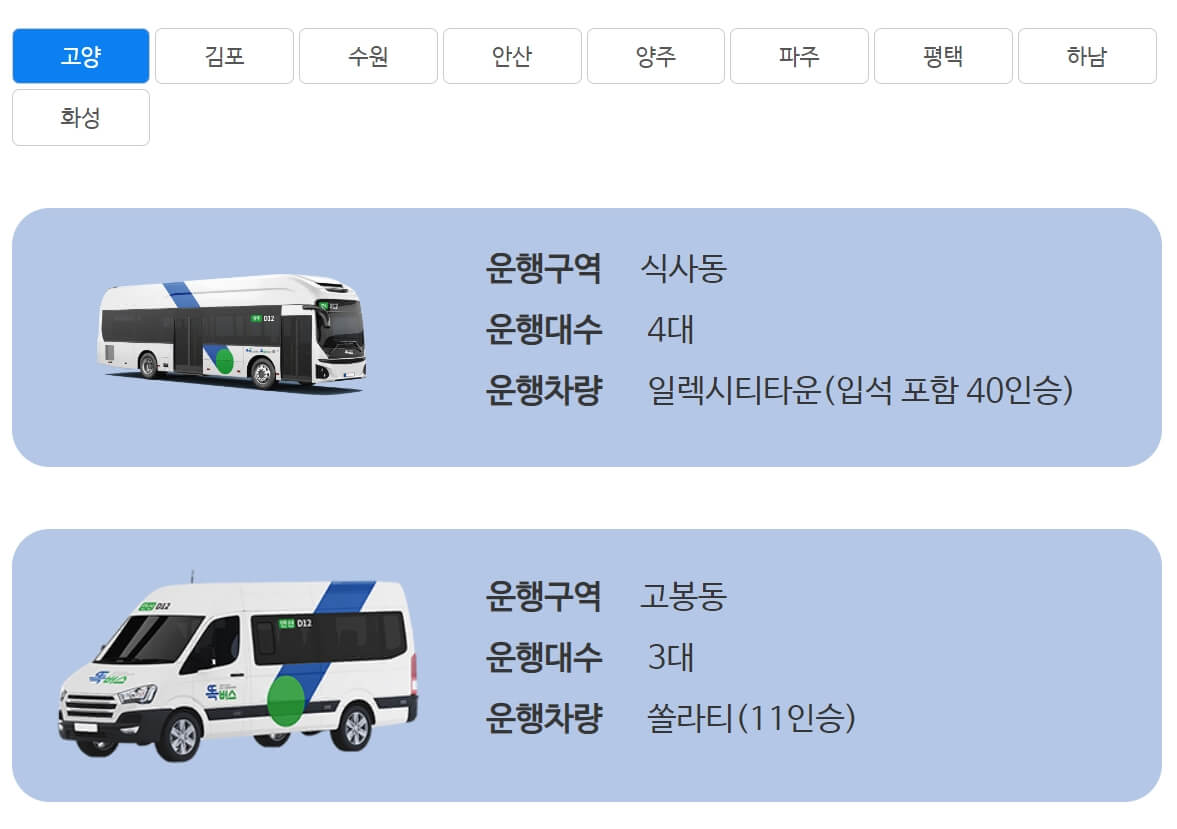 고양 똑버스
