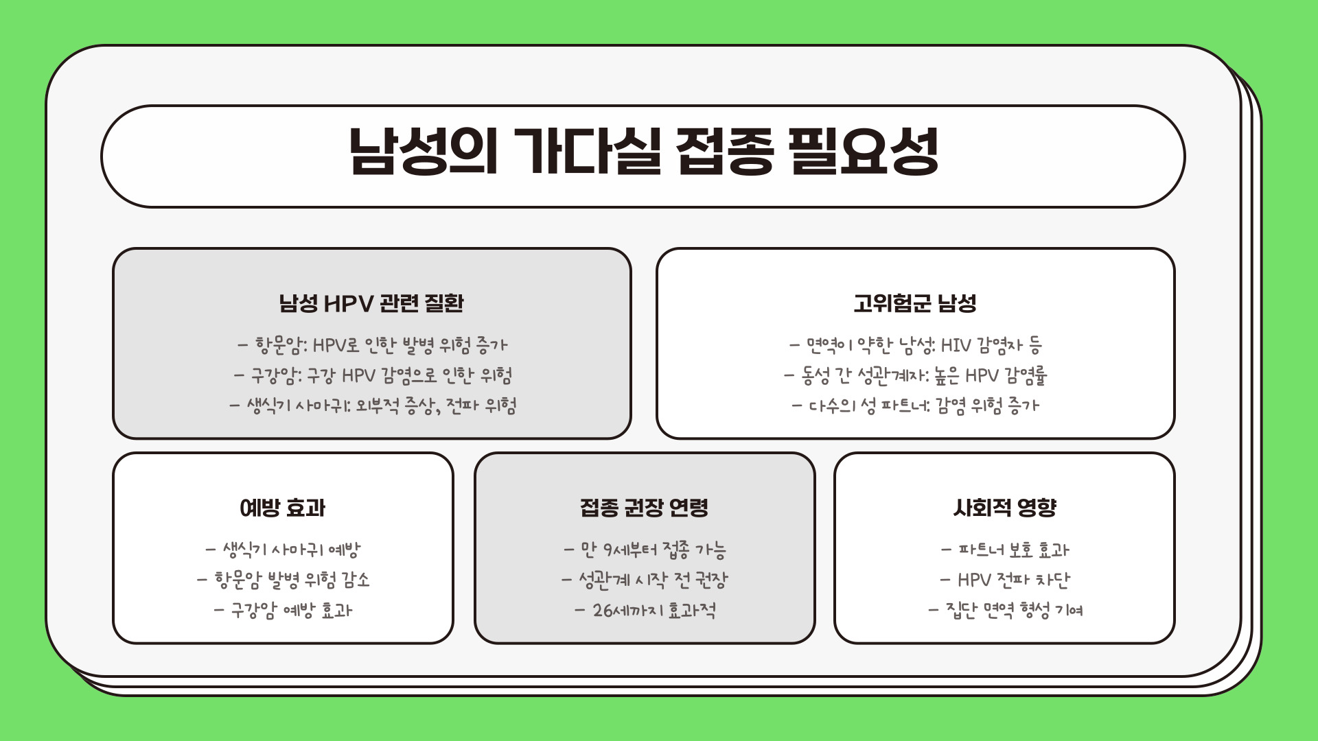 가다실 9가 접종간격