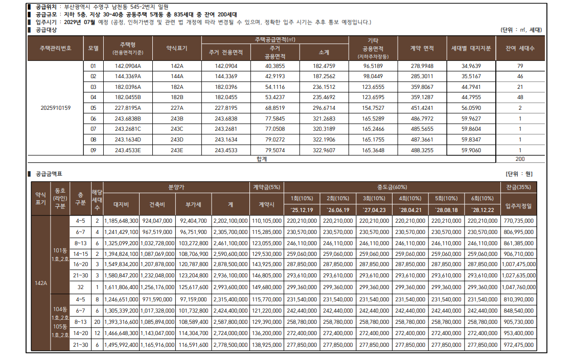 남천 써밋 아파트 무순위 청약 써밋 리미티드 남천 가치 집중분석