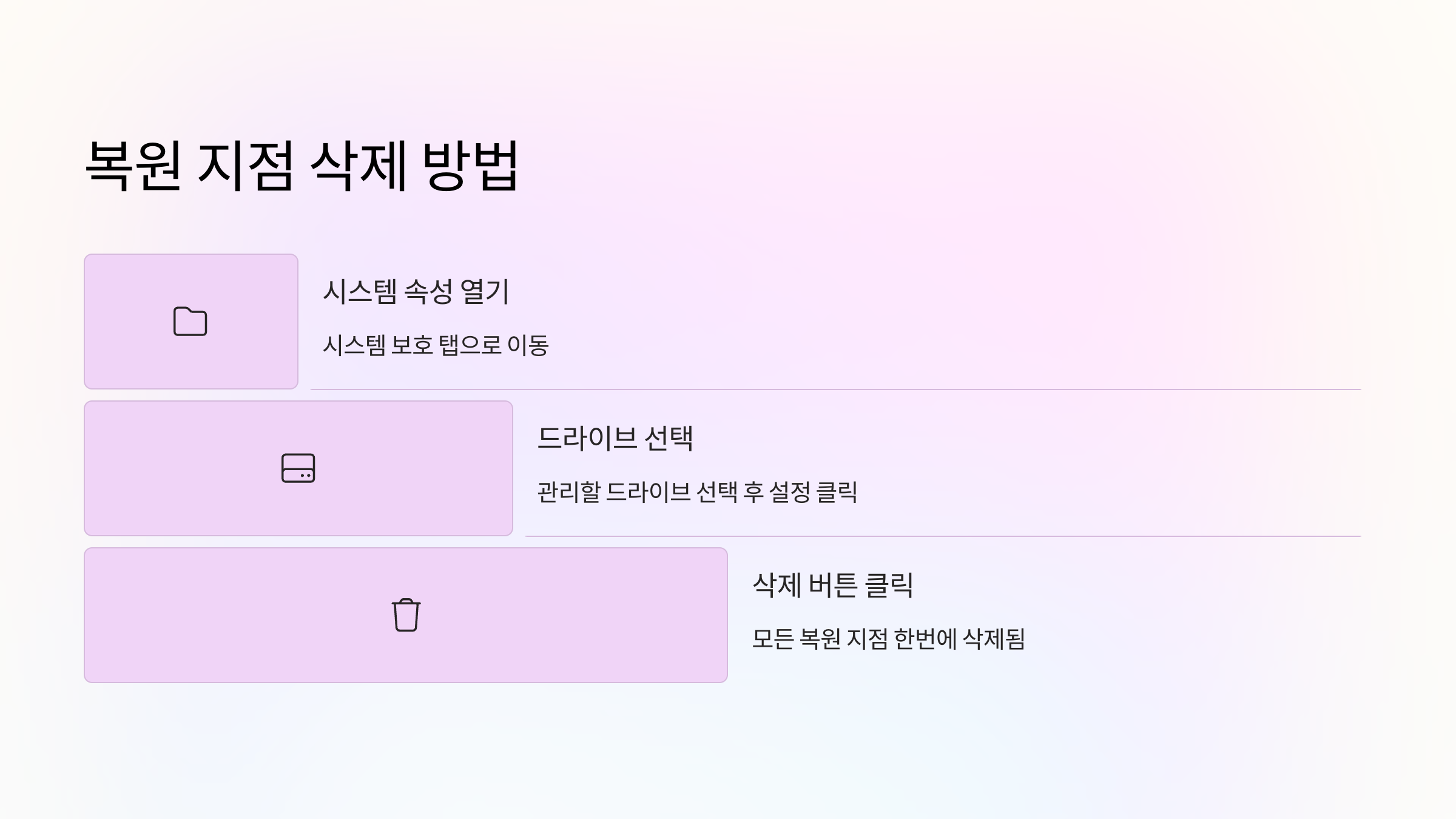 삭제