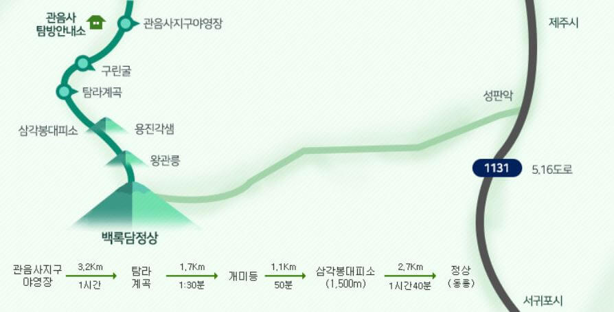 관음사탐방로 – 백록담으로 가는 북쪽 관문