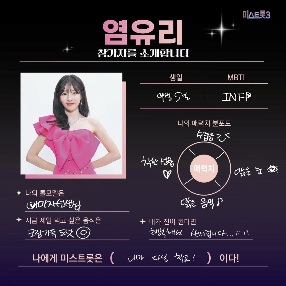 미스트롯3 투표하기