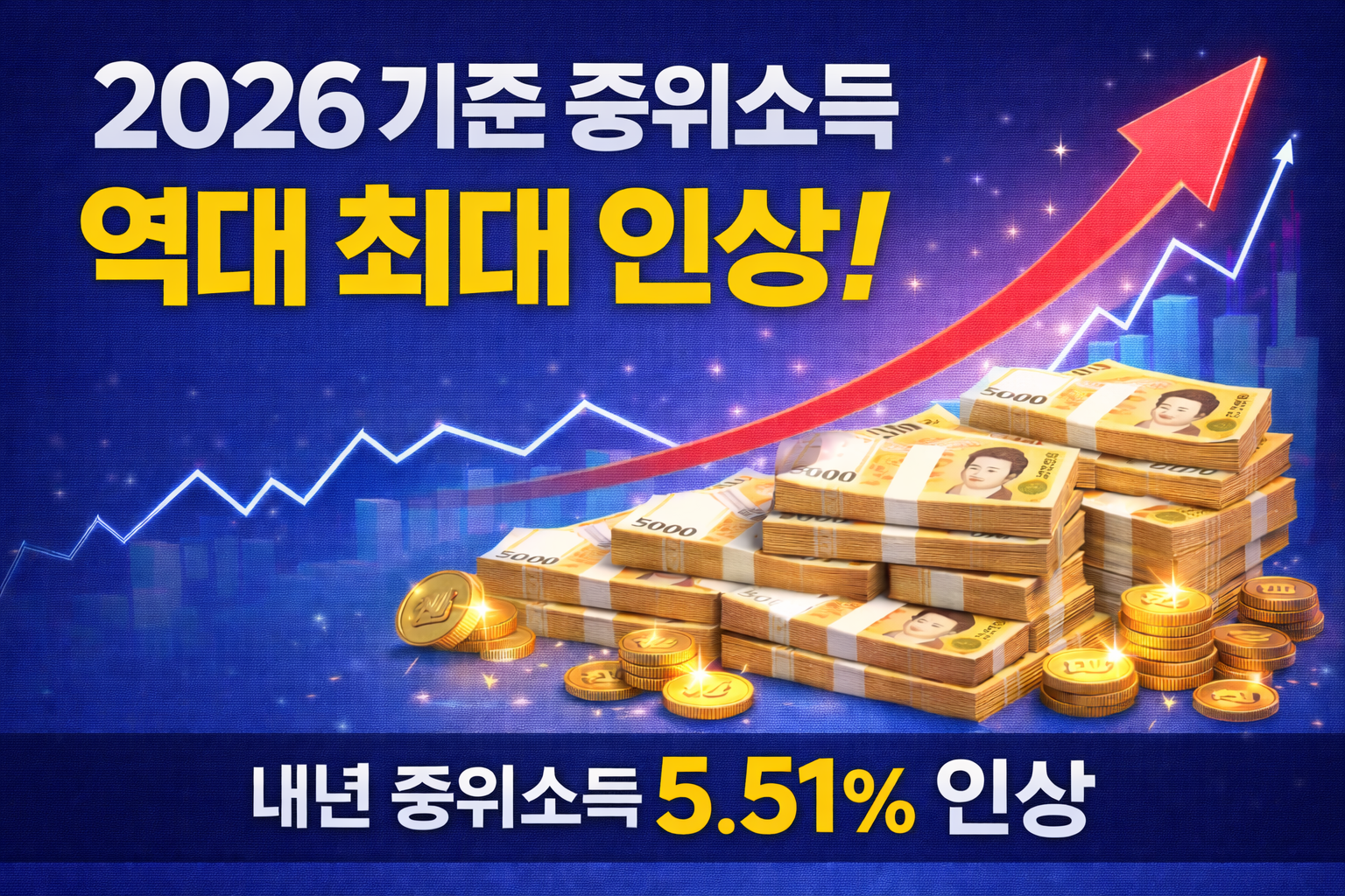 2026년 달라지는 정부정책