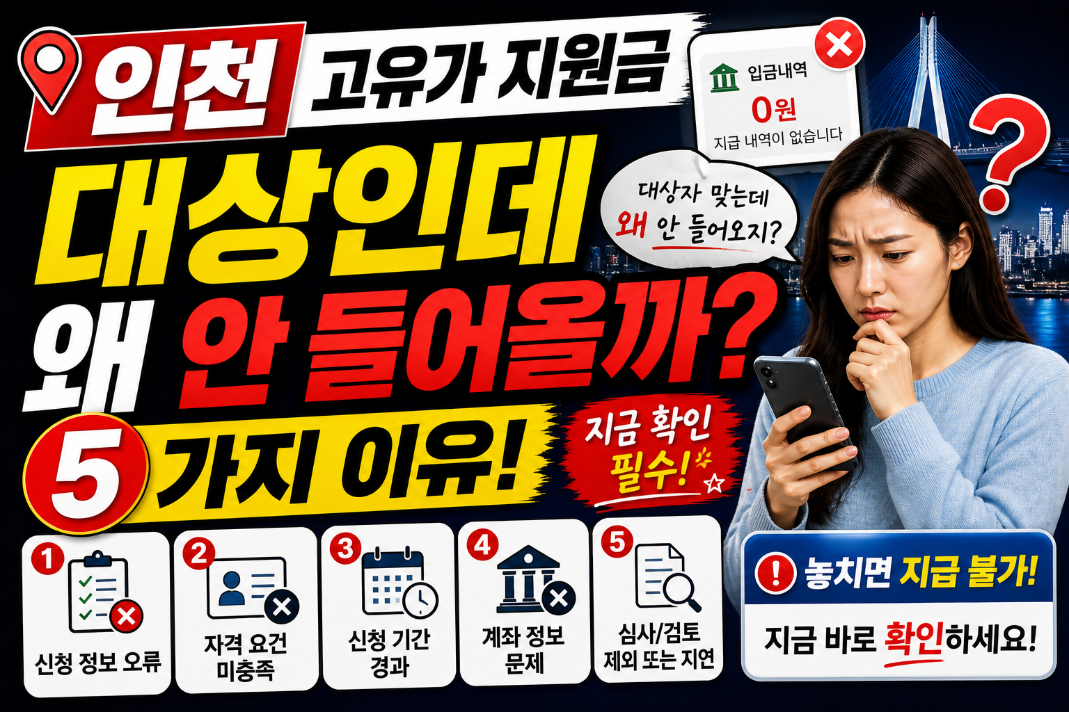 인천 민생지원금 왜 안 들어오지? 지급 대상 확인 방법