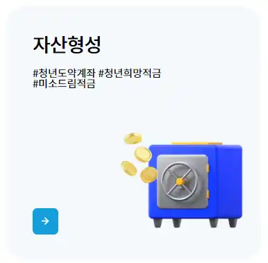 새희망홀씨대출