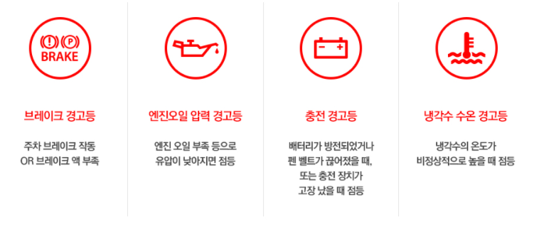 자동차 경고등 종류