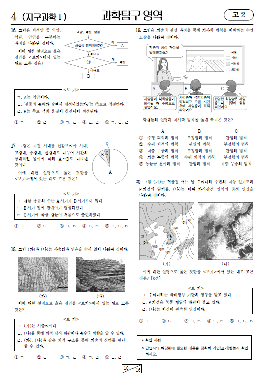 2020-6월-고2-모의고사-지구과학 1-기출문제-다운