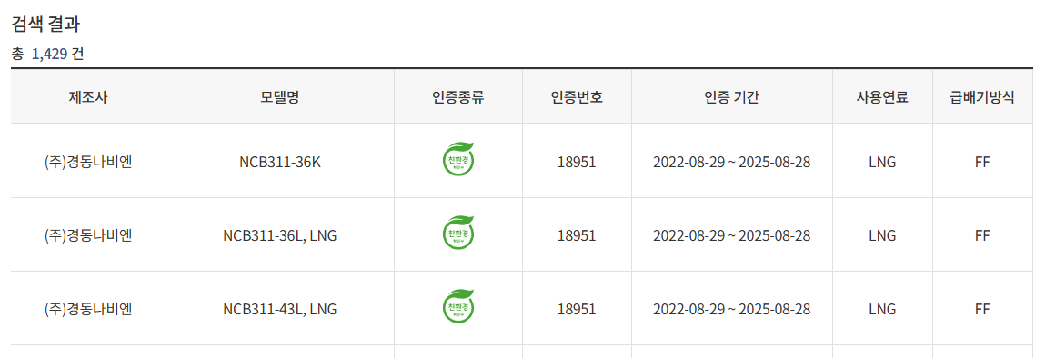 친환경 보일러 교체 지원 대상 확인