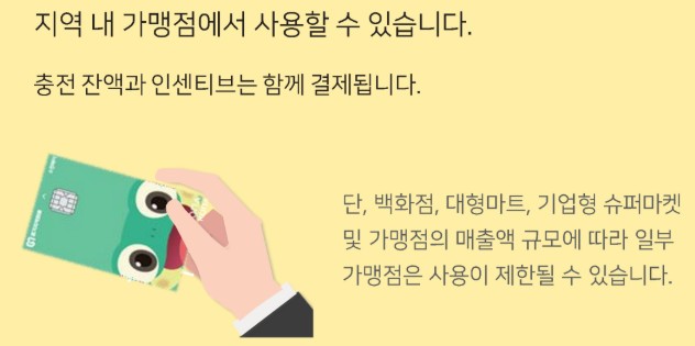 경기지역화폐 수원페이, 20% 혜택 받는 충전 꿀팁과 사용처 안내 관련 사진