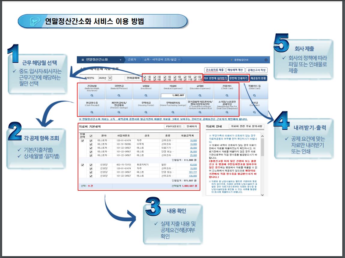 연말정산간소화서비스 이용방법