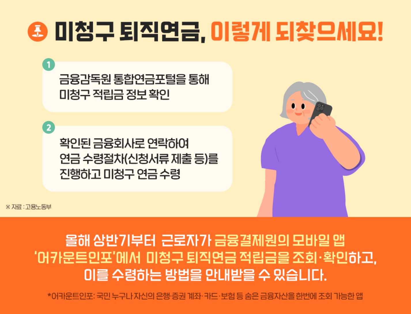 퇴직연금 수령방법