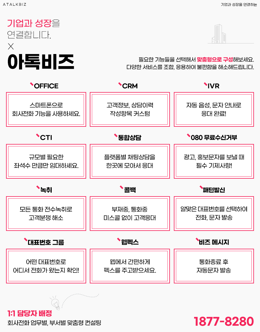PSTN이란