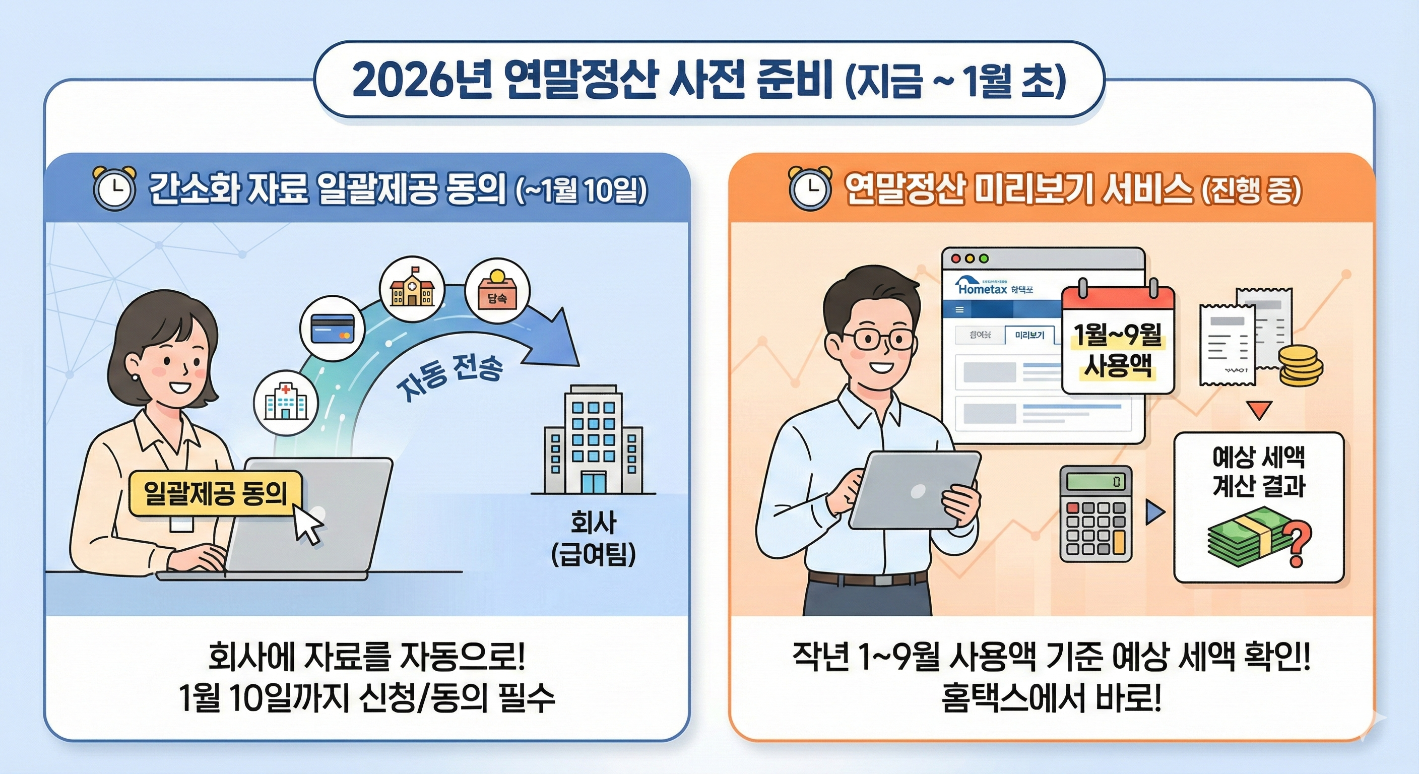 연말정산 사전 준비 (지금 ~ 1월 초)