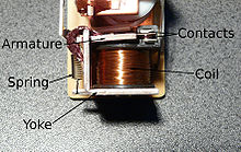 Relay 내부 구조@wikipedia
