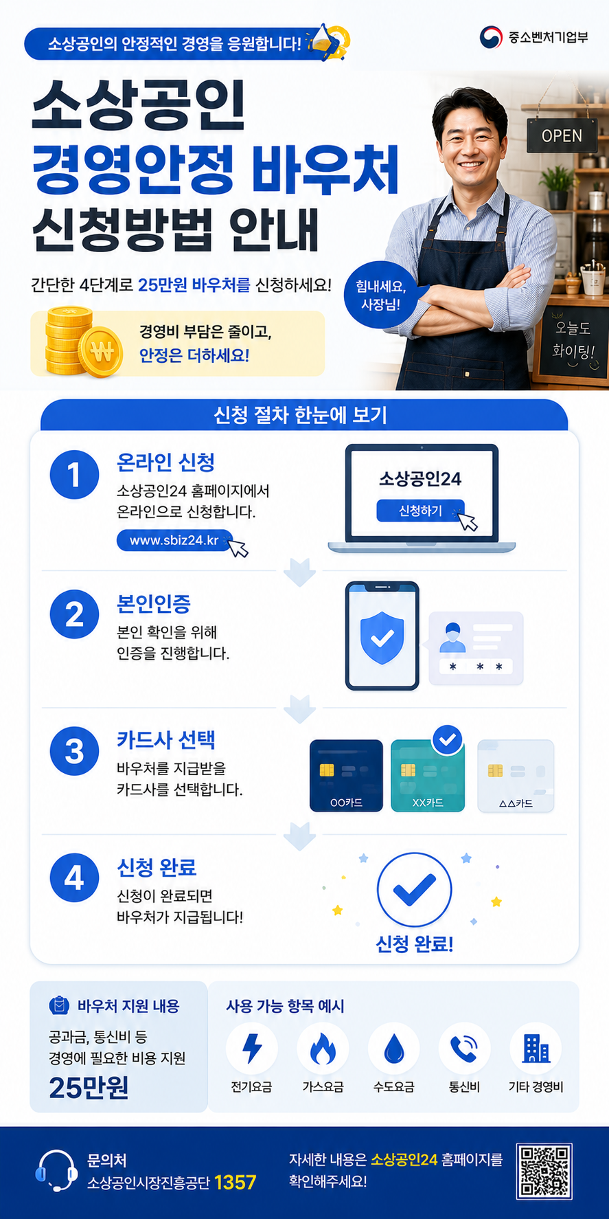 소상공인 경영안정 바우처 신청방법을 온라인 신청, 본인인증, 카드사 선택, 신청완료 4단계로 안내하고 25만원 바우처 지원 내용을 정리한 세로형 카드뉴스 인포그래픽