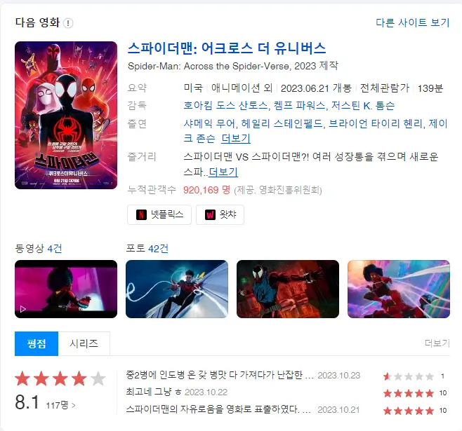 스파이더맨 어크로스 더 유니버스