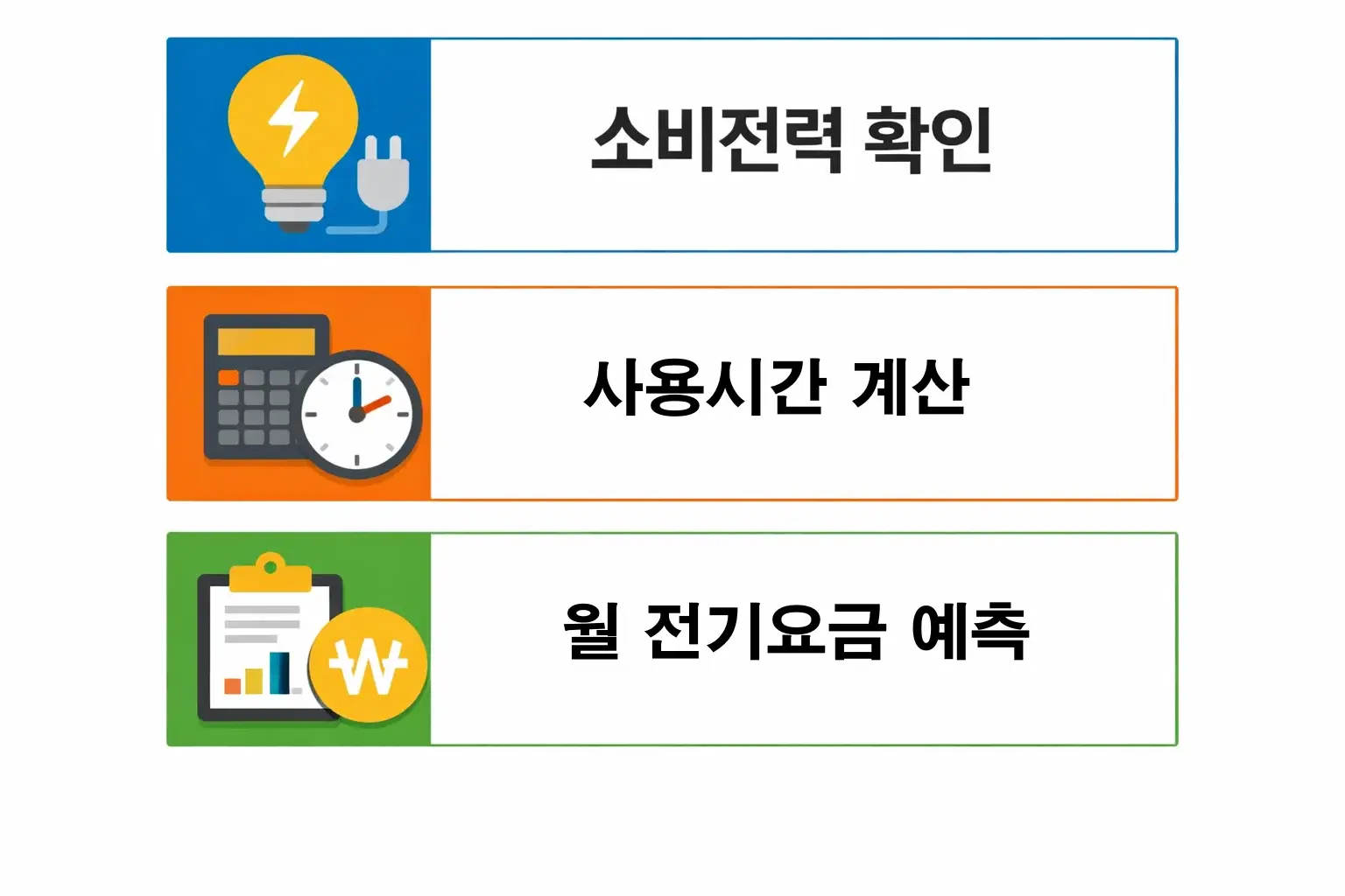 미니 온풍기 소비전력·사용시간·월 전력량 증가에 따른 예상 전기요금을 계산해 보여주는 안내 이미지