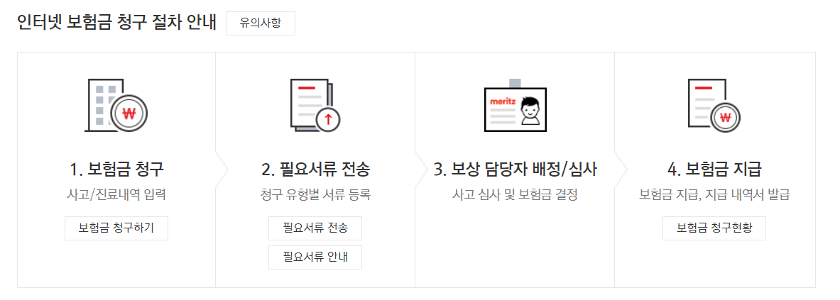 인터넷-보험금청구-절차