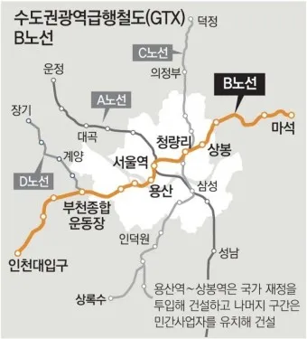 GTX 노선도 주요 환승역 예매 시간표_20