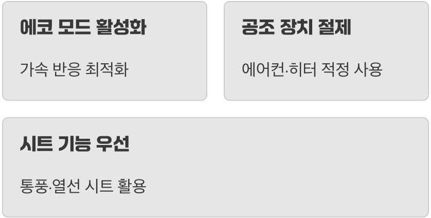 에코 모드와 공조 장치 활용법