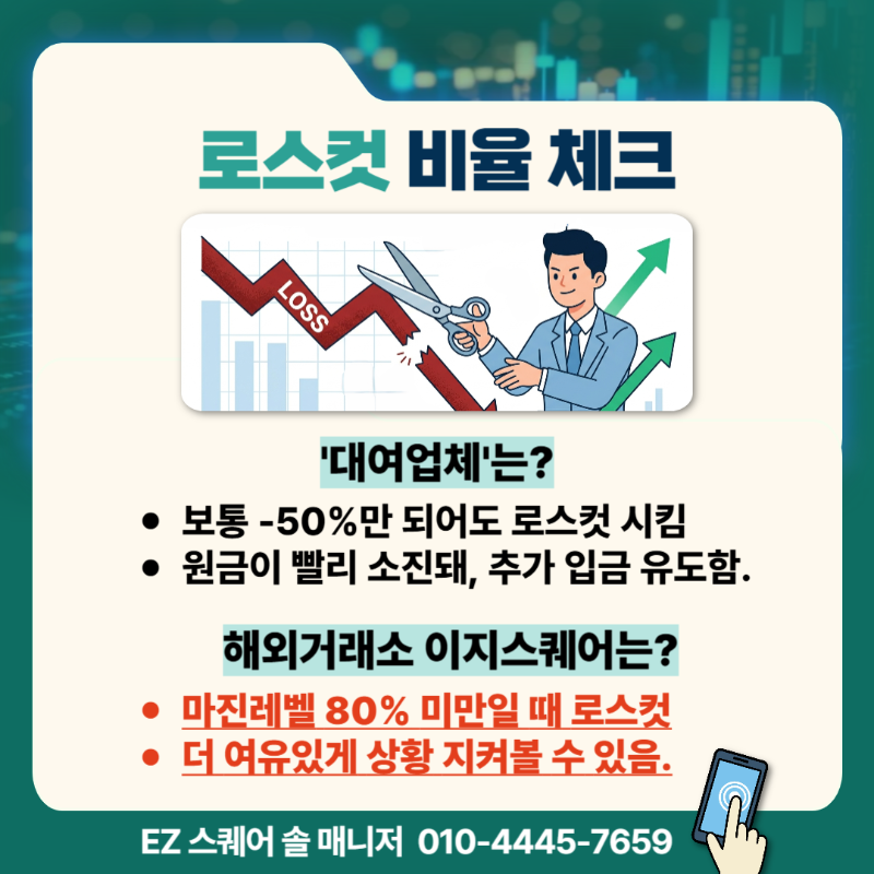 해외선물 로스컷 마진레벨2
