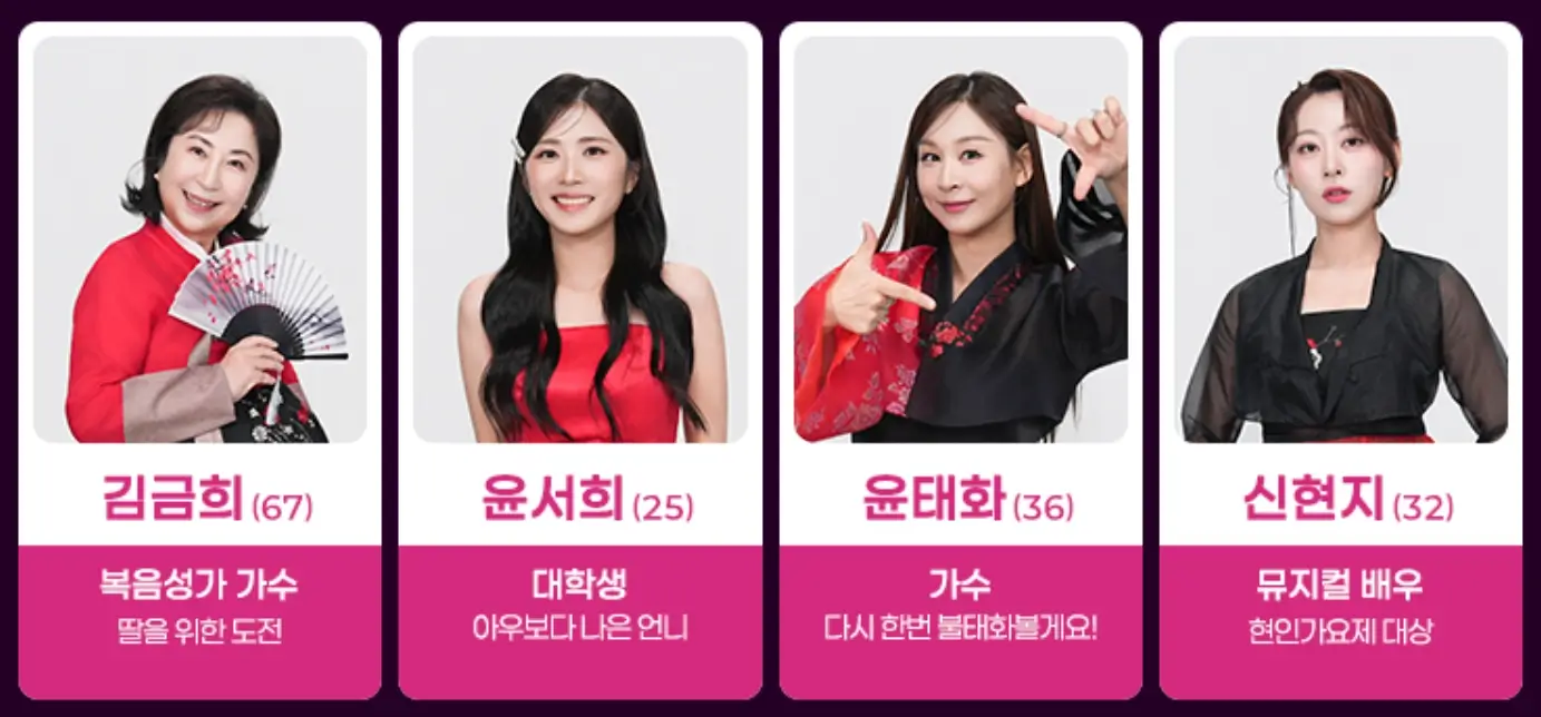 미스트롯4 우승 예상: [2026년 최신] 홍성윤&middot;허찬미 TOP5 및 다크호스 완전 분석