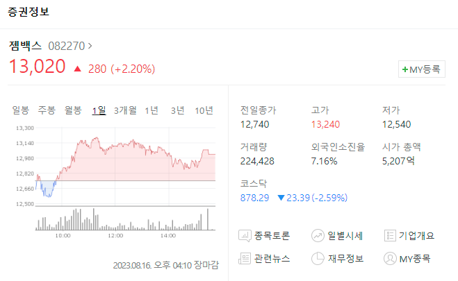 말라리아-젬백스