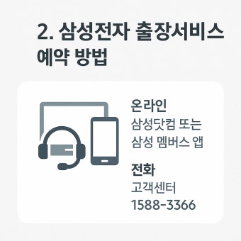 대전 삼성전자 서비스센터위치 및 예약방법