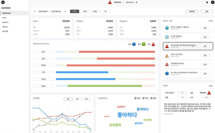 유라클 공모주 청약